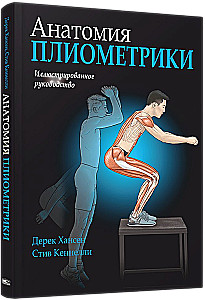 Anatomia pliometrii