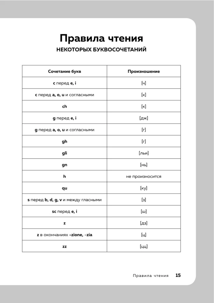 Język włoski, 16 lekcji. Kurs podstawowy