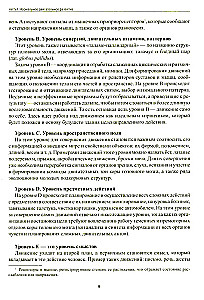 Не сидит,не ползет.Что делать?:  рекомендации для специалистов и родителей малышей первого года жизни