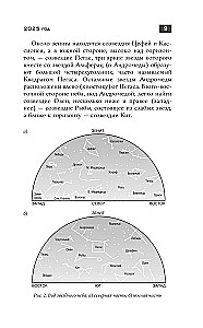 Astronomiczny kalendarz dla uczniów na rok szkolny 2025/2026