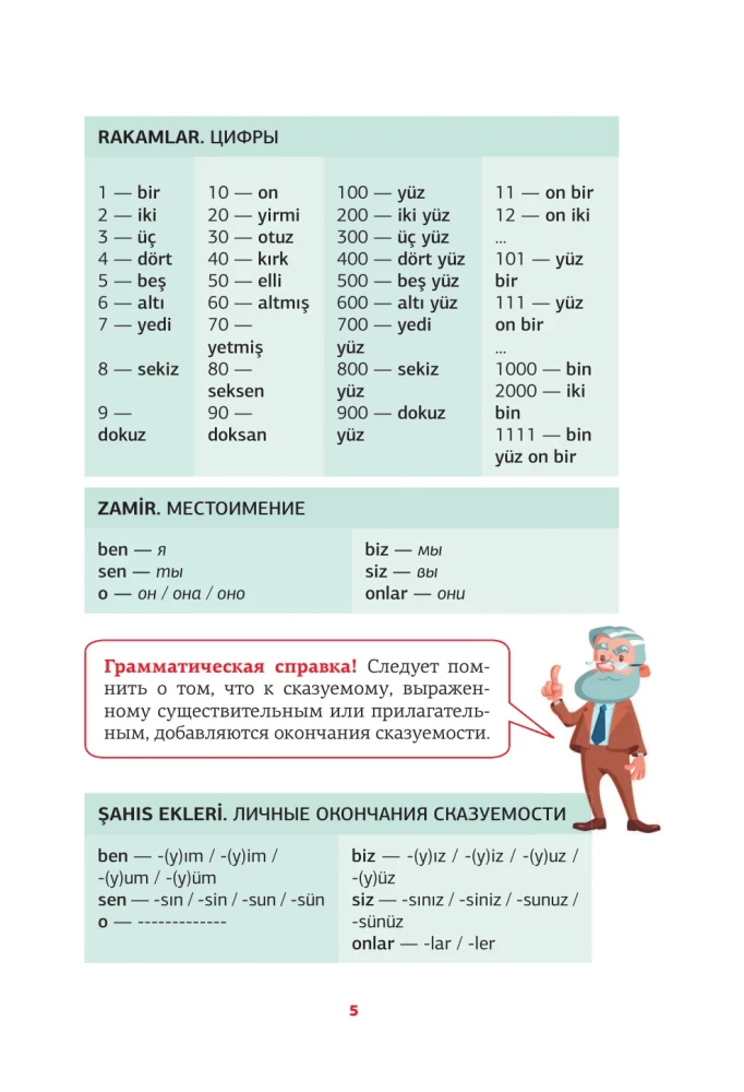Turkish Language. Memorization Trainer for Beginners