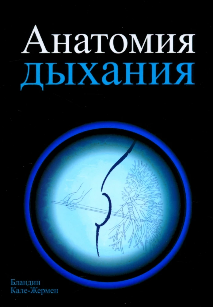 Анатомия дыхания