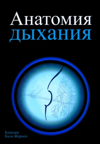 Anatomia oddychania