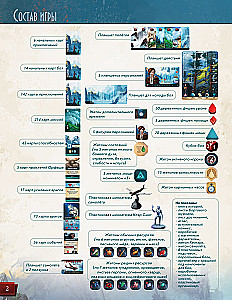 Board Game - Sleeping Gods. Distant Skies