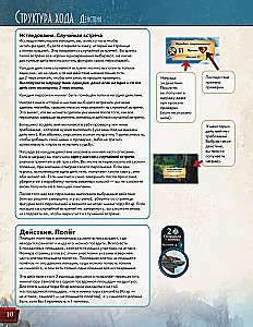 Board Game - Sleeping Gods. Distant Skies
