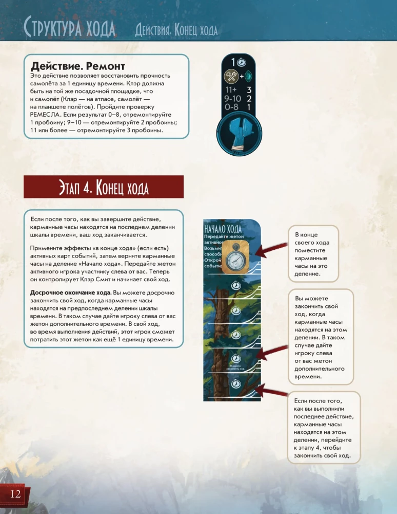 Board Game - Sleeping Gods. Distant Skies