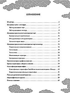 Chińskie pisma dla początkujących: wprowadzenie do hieroglifiki