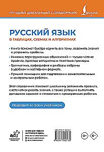 Język rosyjski w tabelach, schematach i algorytmach