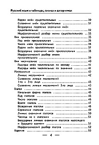 Język rosyjski w tabelach, schematach i algorytmach