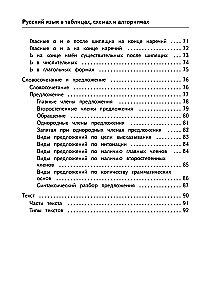 Język rosyjski w tabelach, schematach i algorytmach