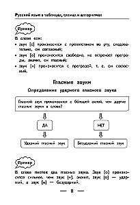 Język rosyjski w tabelach, schematach i algorytmach