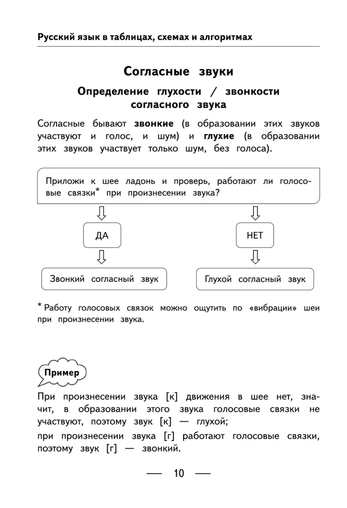 Język rosyjski w tabelach, schematach i algorytmach