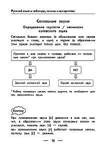 Język rosyjski w tabelach, schematach i algorytmach
