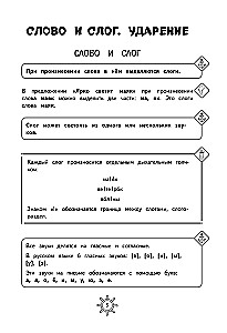 Podręcznik języka rosyjskiego. Klasa 1