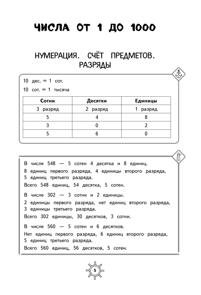 Podręcznik matematyki. Klasa 3