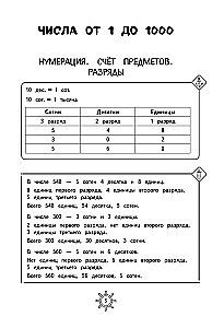 Podręcznik matematyki. Klasa 3