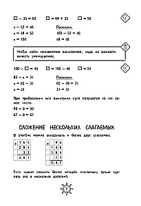 Podręcznik matematyki. Klasa 3