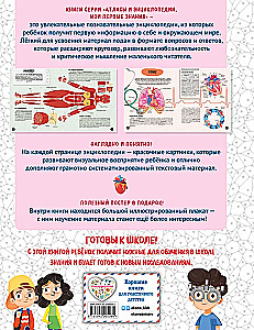 Co? Jak? Dlaczego? Moje pierwsze informacje o ciele człowieka