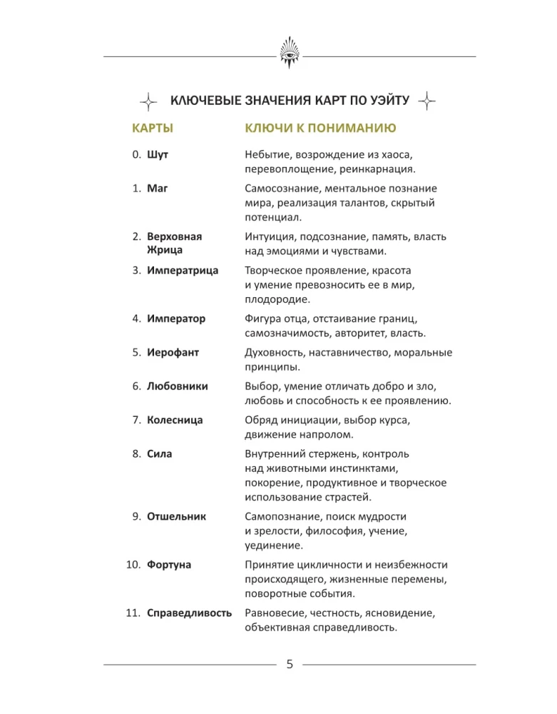 Notatnik - Tarot do zapisywania rozkładów