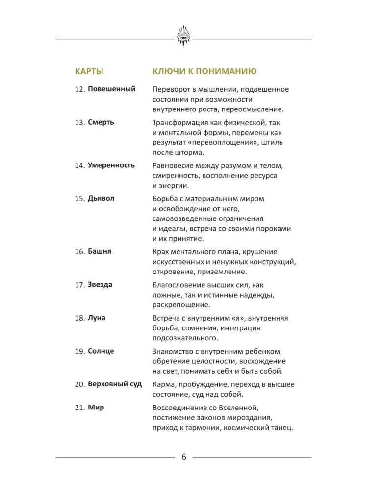 Notatnik - Tarot do zapisywania rozkładów