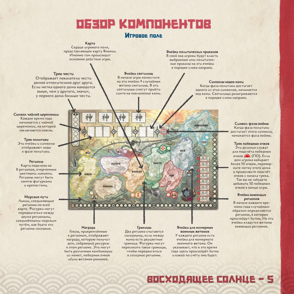 Настольная игра - Восходящее солнце