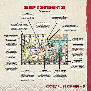 Настольная игра - Восходящее солнце