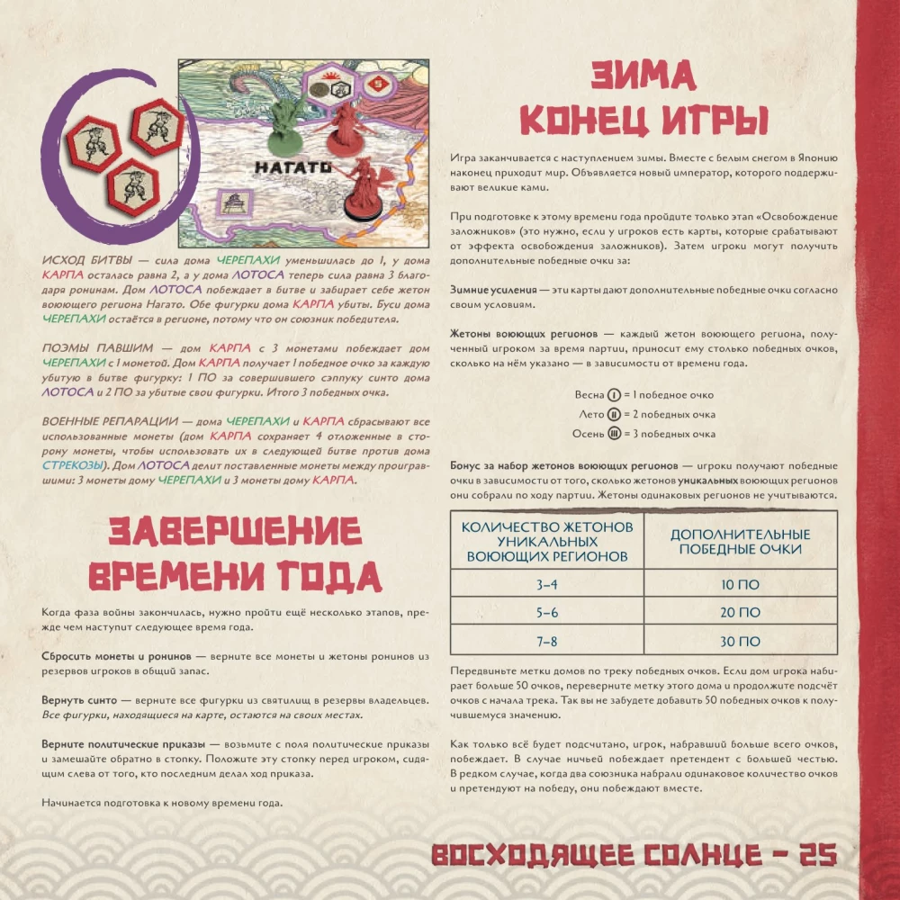 Настольная игра - Восходящее солнце