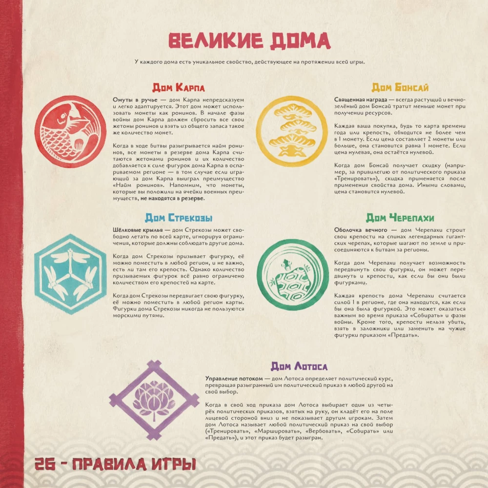 Настольная игра - Восходящее солнце