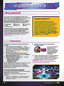 Gra planszowa - Hacking