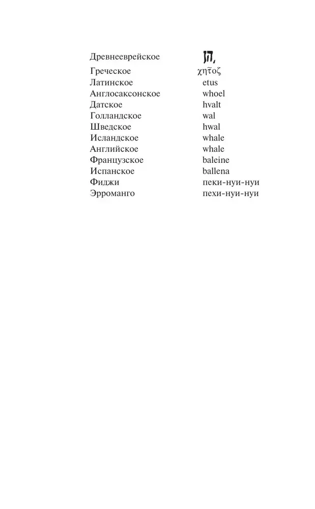 Moby Dick, czyli Biały Wieloryb