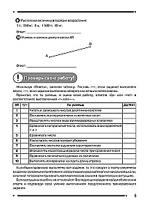 Matematyka. Co powinien wiedzieć przyszły uczeń piątej klasy