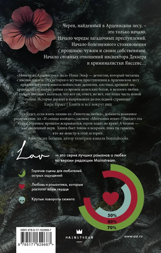 Potwór z lasu Ardenów