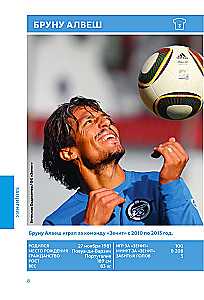 Zenit. 100 lat — 100 bohaterów