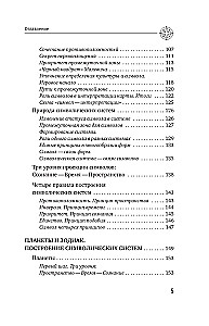 Astrologia. Badanie symboliki planet i zodiaku. Systemowe podejście do nauki