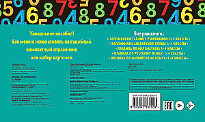 Zasady matematyki: klasy 1-4