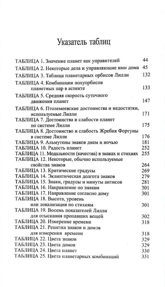 Astrologia horarna prosta i zrozumiała