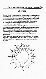 Astrologia horarna prosta i zrozumiała
