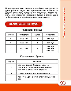 Niemiecki język dla uczniów