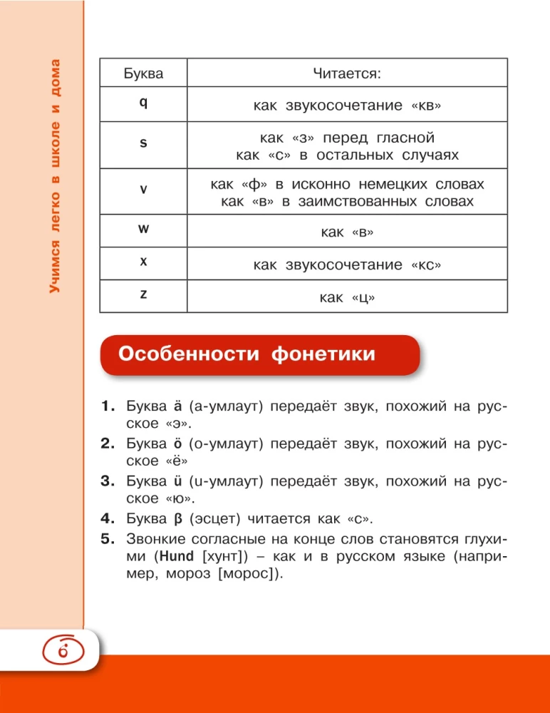 Niemiecki język dla uczniów
