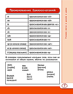 Niemiecki język dla uczniów