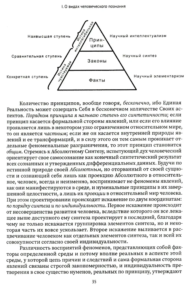 Священная книга Тота. Великие арканы Таро