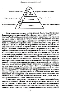 Священная книга Тота. Великие арканы Таро