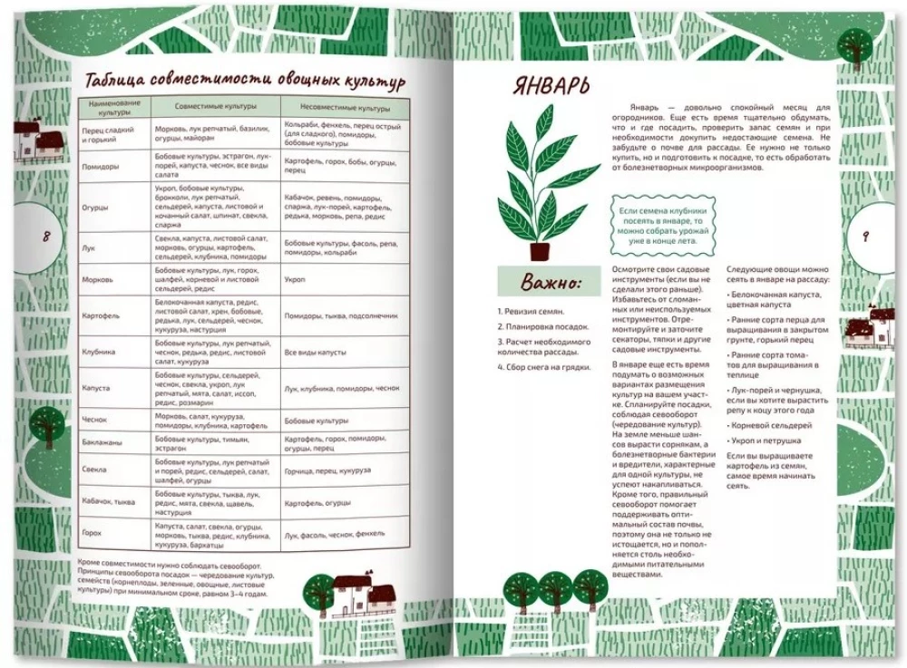 Your Garden. Diary-Assistant. Guide for Planning Work in the Garden