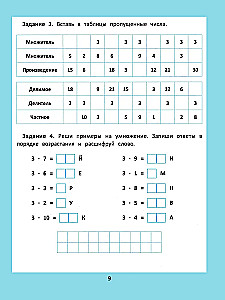 Multiplication and Division Table. 1000 Tasks and Mathematical Puzzles