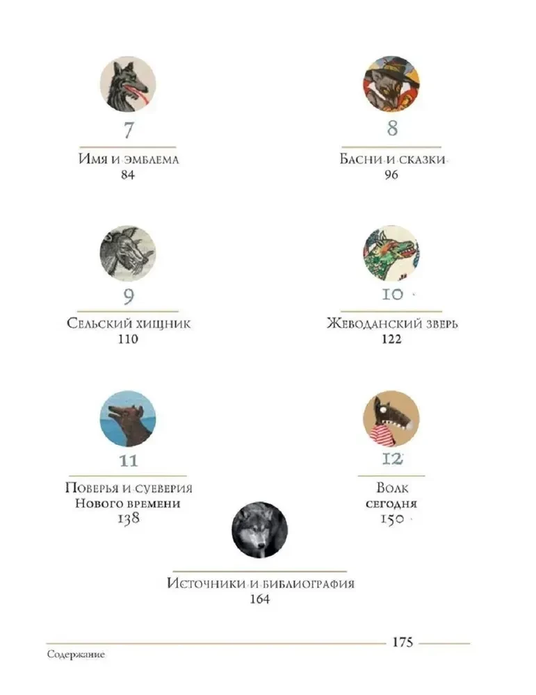 Wolf. Cultural History