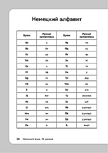 German Language, 16 Lessons. Basic Course