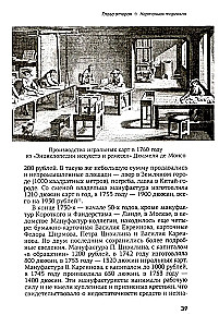 Карточная игра в России (конец XVI - начало XX века). История игры и история общества
