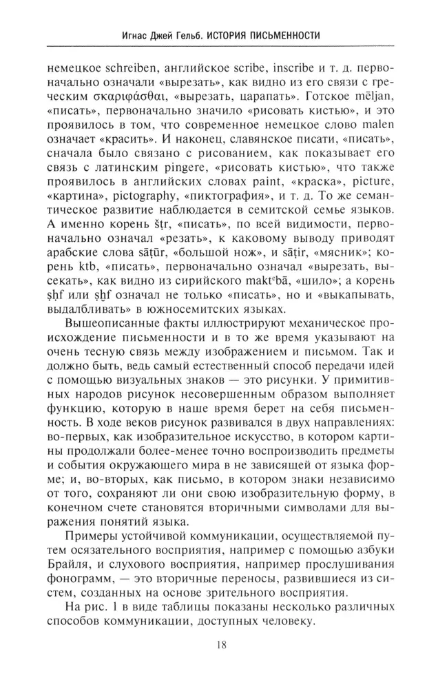 Rakstības vēsture. No zīmējumu rakstības līdz pilnvērtīgai alfabētai