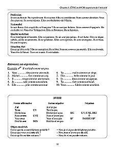 French language: dialogues and exercises (Le francais vite assimile)