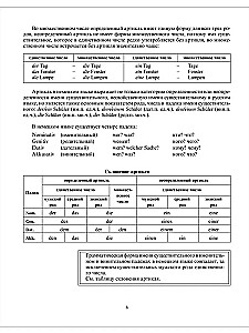 Practical Grammar of the German Language (Praktische Grammatik der deutschen Sprache)